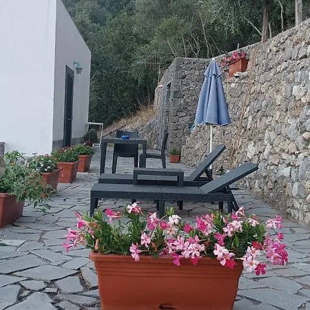 Apartmán Le Finestre Di *